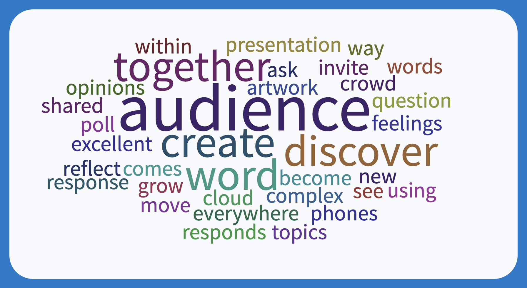 Generate A Free Wordcloud With Poll Everywhere Generate A Free Wordcloud With Poll Everywhere